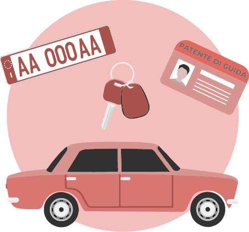 Pratiche Auto